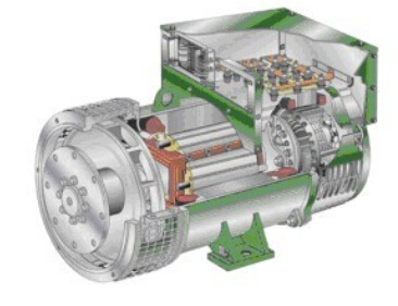 宣恩发电机内部结构图